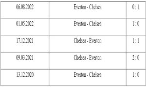 Chelsea-vs-Everton-5